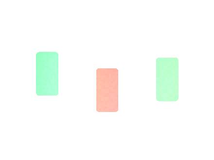 Retail Margin Planning Guide for Air Bar Diamond 2
