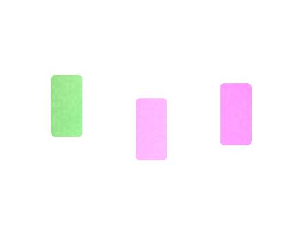 Retail Margin Planning Guide for Air Bar Meta