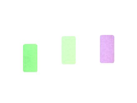 Retail Pricing Psychology Guide for Air Bar Box S