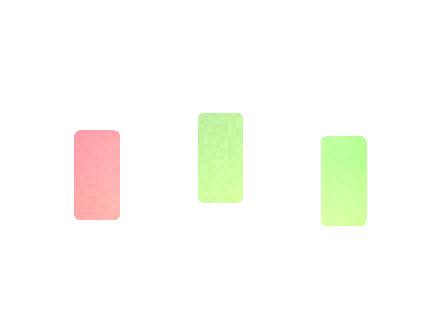 Returns and Credit Notes Guide for Air Bar Flux Mini